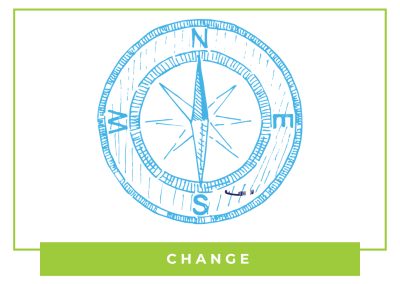 Navigating Organizational Change: Step By Step