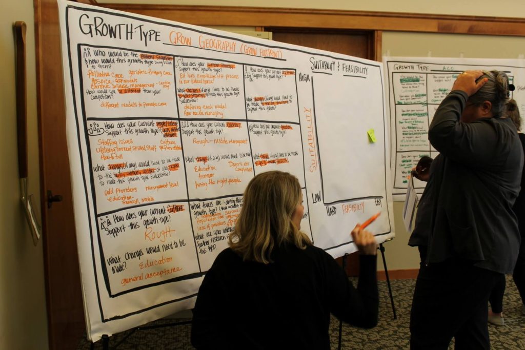 a Strategic Plan Task Force puts notes on a giant easel