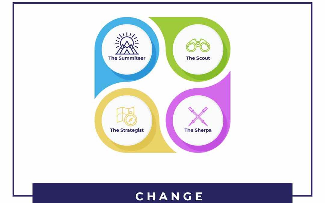 Change That Actually Sticks