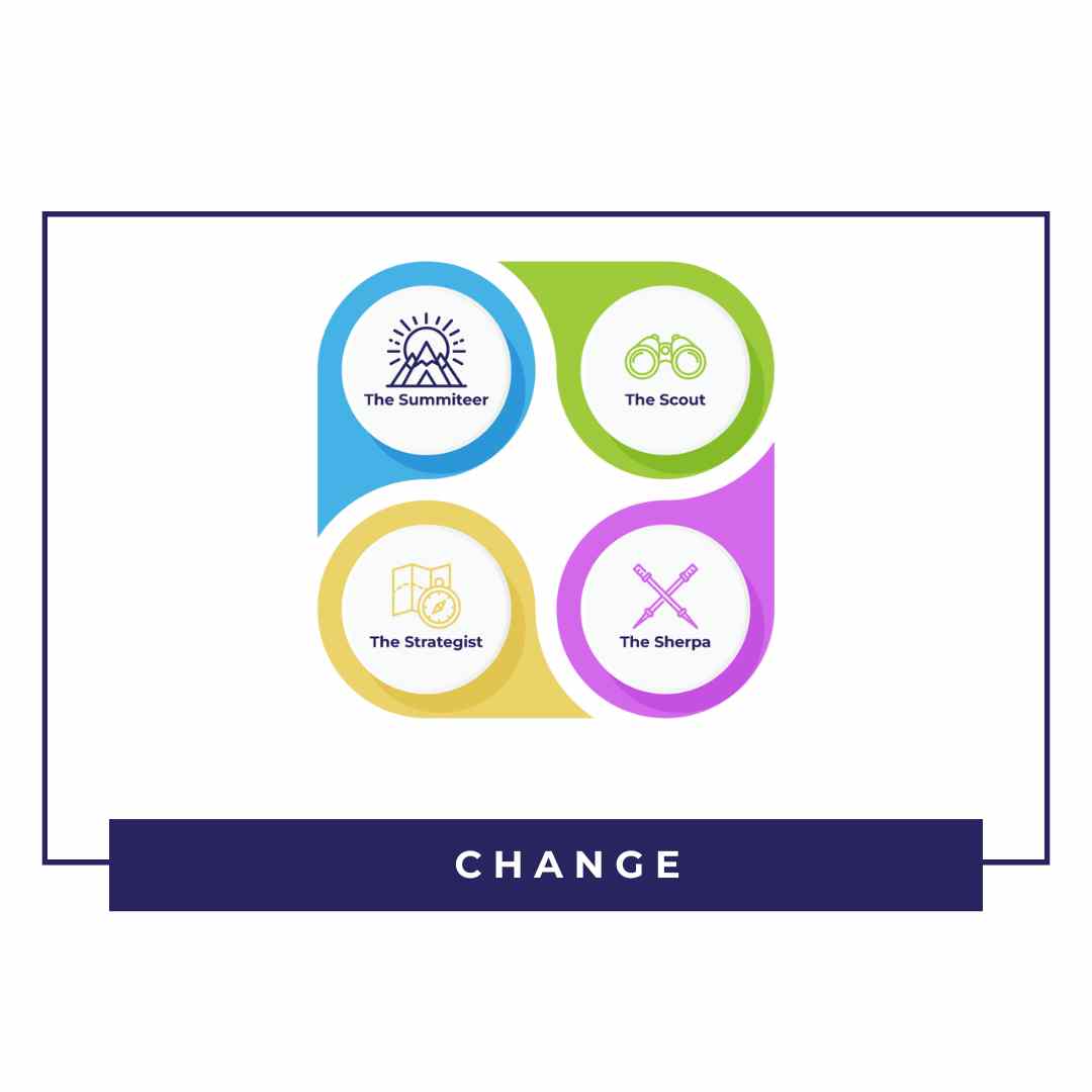 Change That Actually Sticks