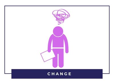 Why Organizational Change Fails